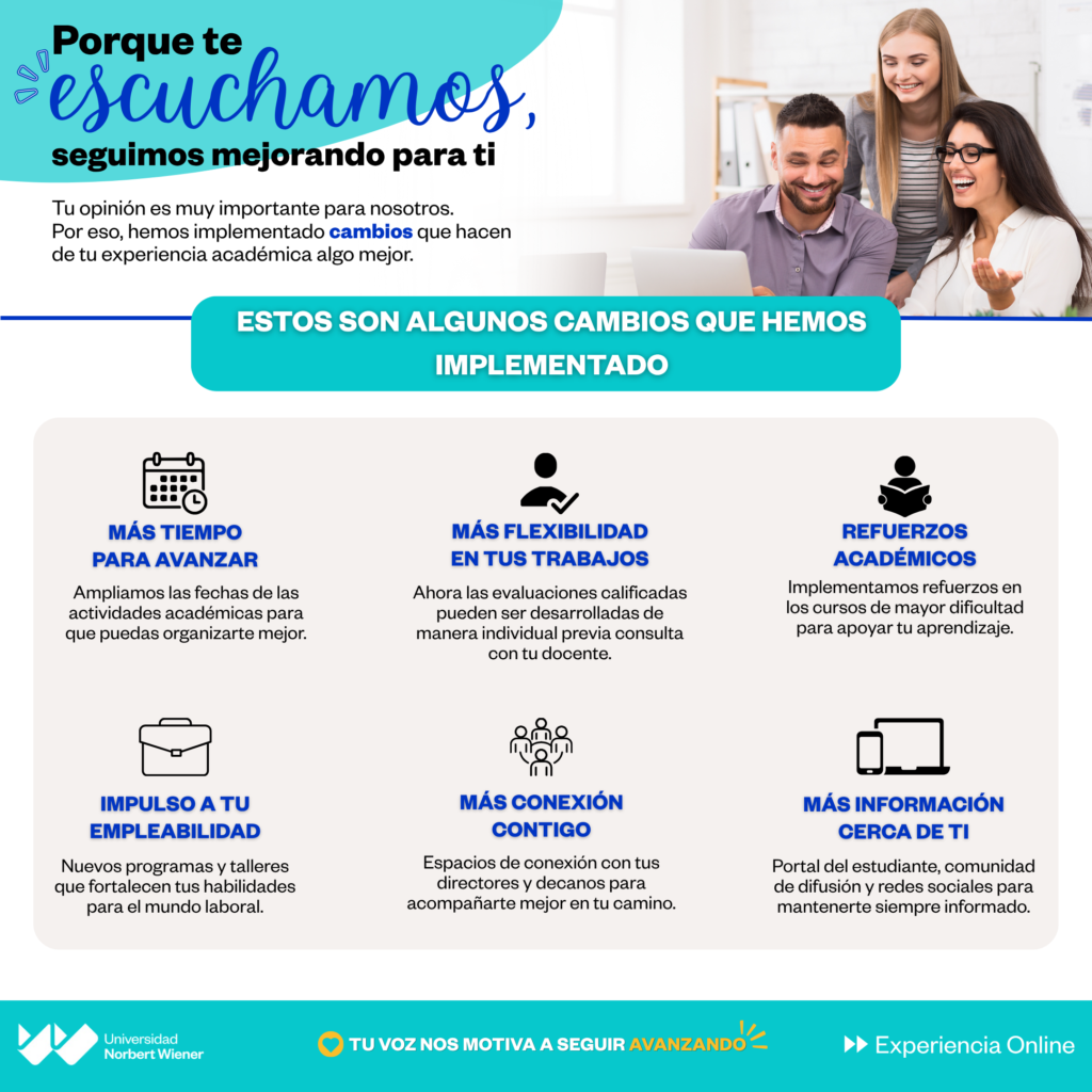 Porque te escuchamos, seguimos mejorando para ti 💙